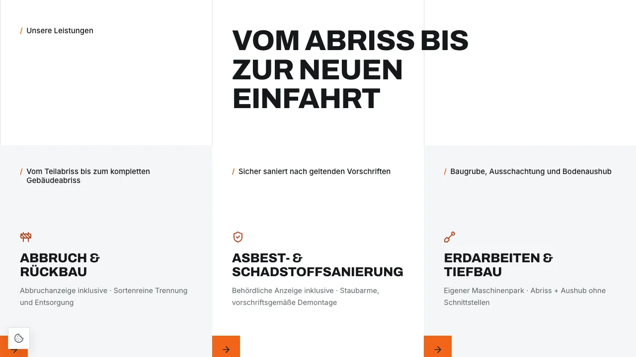 Sechs Leistungen, klar sortiert