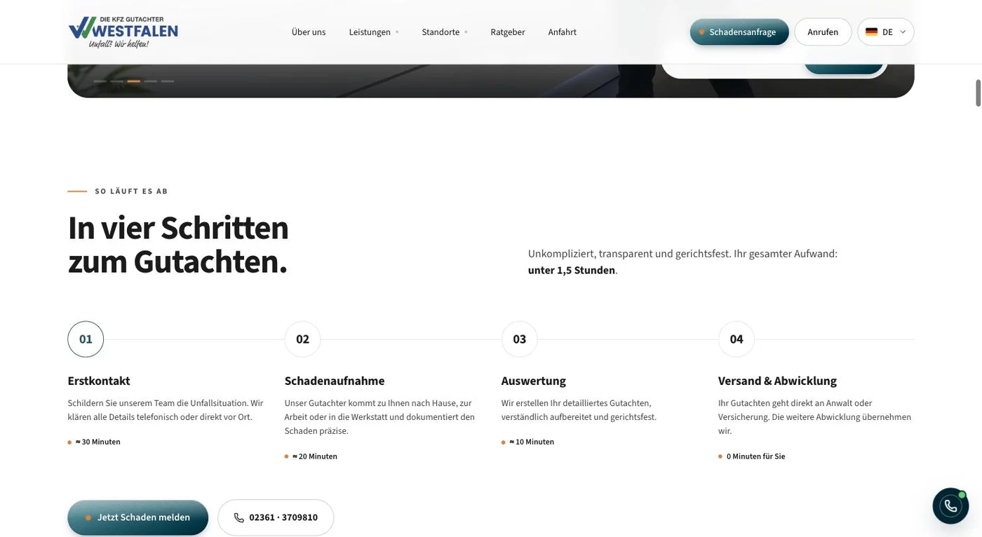 Vier Schritte, mit ehrlichen Zeitangaben