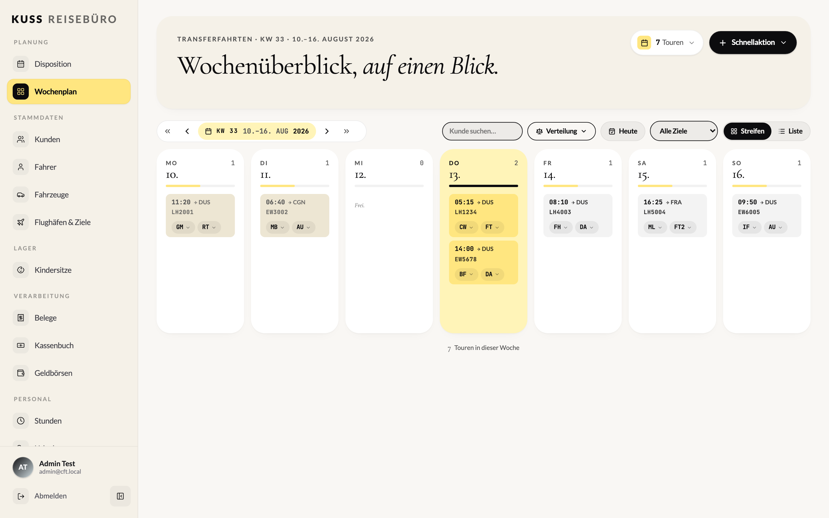 Die Woche auf einem Blatt, nicht in einer Zelle